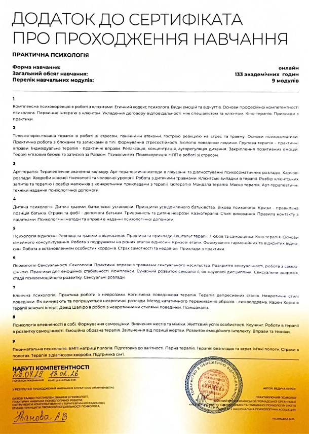 certificate -practical psyhology